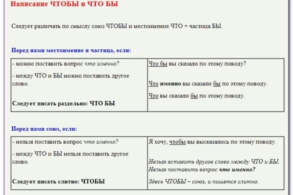 Кракен современный маркетплейс