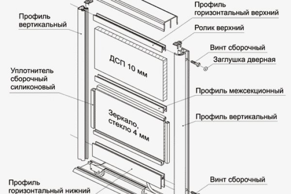 Зеркало кракен kr2web in